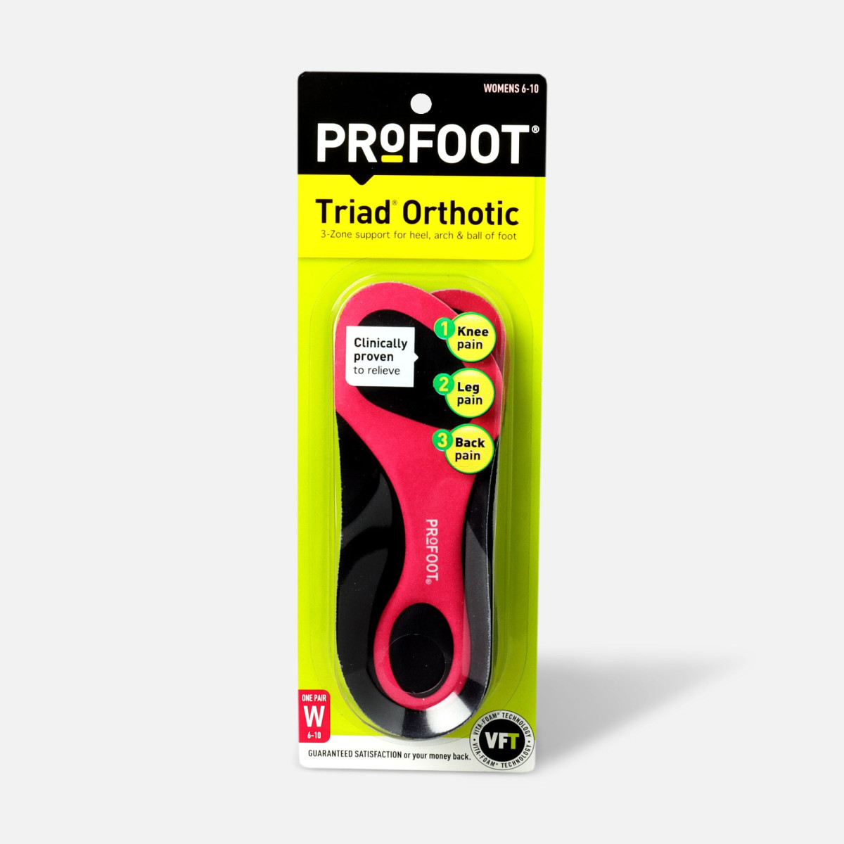 Are Arch Supports Covered by Fsa? PostureInfoHub