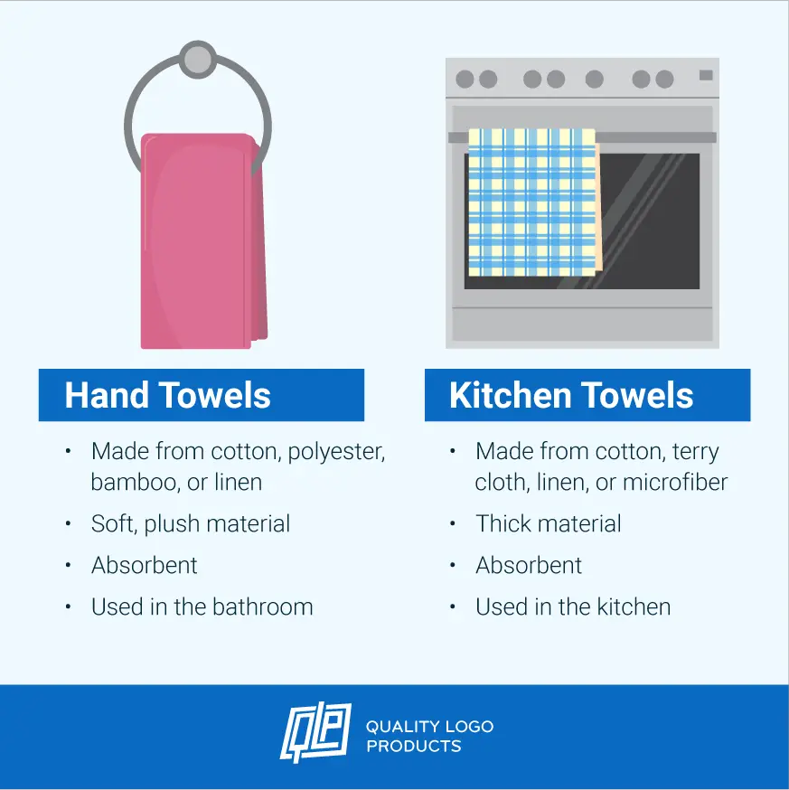 Can You Use Kitchen Towels in Bathroom? PostureInfoHub